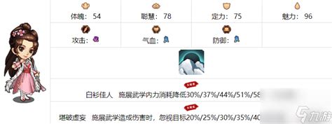 《我要当掌门》中雪茵角色图鉴是怎样的? 1