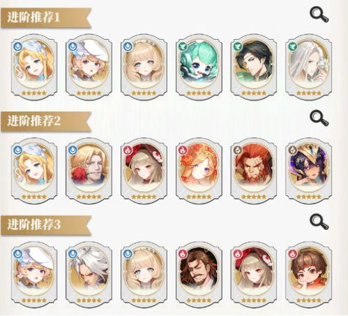 《美食大乱斗》：全面掌握升星秘籍，打造顶尖美食战队！ 1