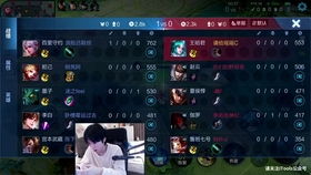 《无敌脑洞王者》离谱雅事如何通关? 2