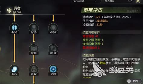 《龙之谷世界》贤者角色强度全解析 1