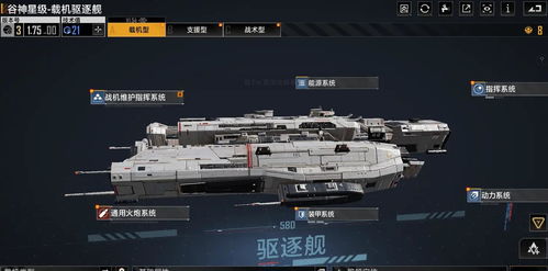 探索《无尽的拉格朗日》:哪款驱逐舰才是真正的王者? 1