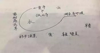 揭秘：望海潮中的钱塘是今天的哪里？ 1