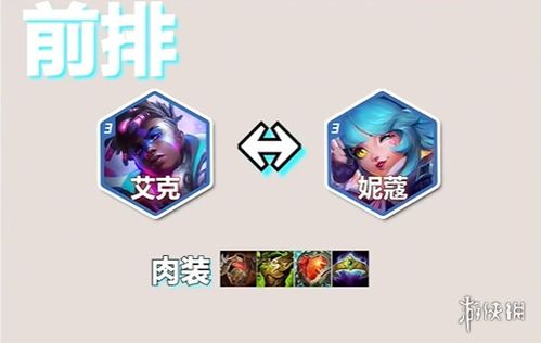 《金铲铲之战》s10前进之路玩法是怎样的？ 1