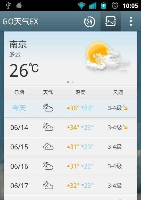 go天气 截图2