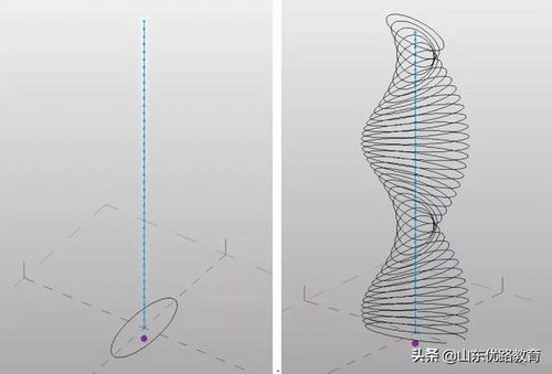 如何创建《白描》的分类方法？ 2