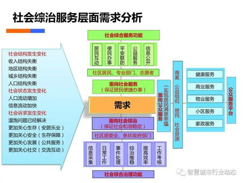 《星球重启》：全面揭秘污染源的高效处理策略 2