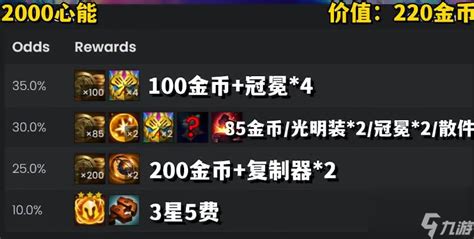 《云顶之弈手游》S10心之钢奖励表有哪些？ 4