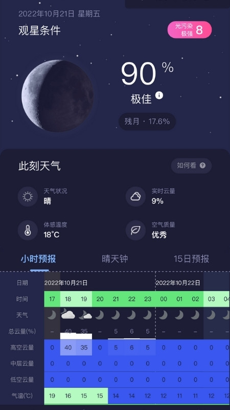 天文通app 截圖2