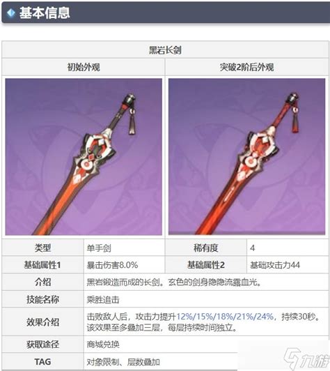 探索《原神》七七的最强四星武器搭配方案 1