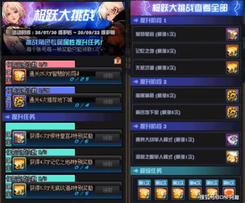 《时光大爆炸》七日签到奖励全览 2