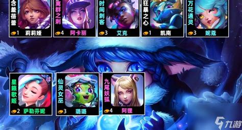 《云顶之弈手游S10：摇头璐璐阵容策略深度解析》 1