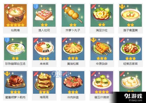 《原神》精选美味食谱配方大全,快来挑选你喜欢的! 3