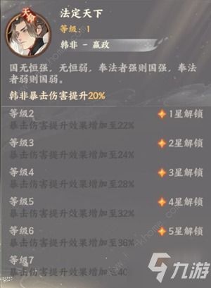 《忘川风华录》深度解析:韩非属性技能全揭秘 3