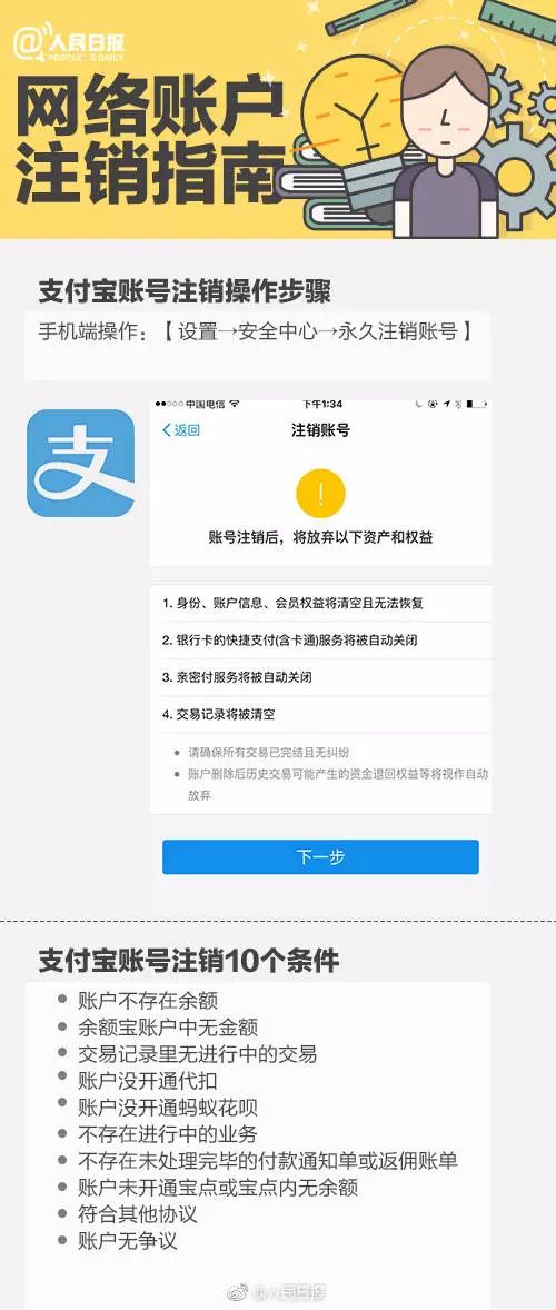 如何轻松《与你》账号注销指南 1