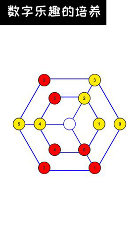 小孩学数学 截图1