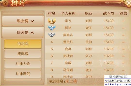 《梗传之王》西游角色职位大揭秘：通关攻略必备指南 2