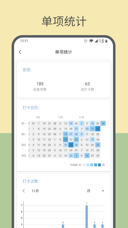 趣计划(元气打卡) 截图3