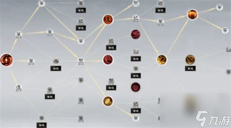 《诛仙世界》鬼王天书:最强加点攻略大揭秘! 1