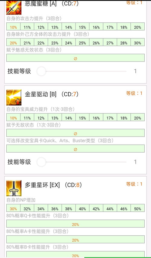 《雾境序列》中库尔特的养成攻略 1