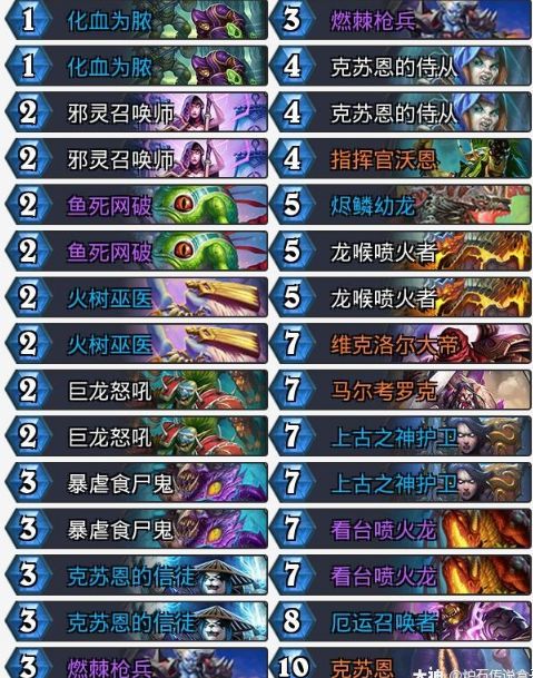 幻塔寄点魔方:使用指南与搭配策略解析 2