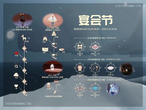 《光遇》12月5日落石位置在哪里? 2