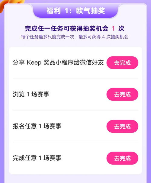 揭秘：如何赢得Keep金牌的绝招！ 3