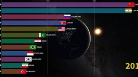 《超数据世界》:揭秘高效获取珍稀红雪攻略 2