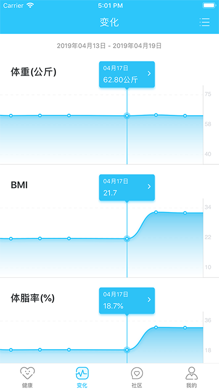 轻牛健康 1