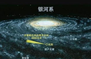 《如何轻松获得《星球重启》中的天文望远镜?攻略大揭秘!》 3