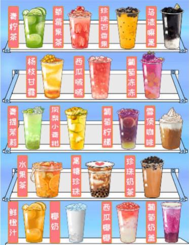 《文字玩出花》:解锁美食品鉴,通关秘籍大揭秘! 2