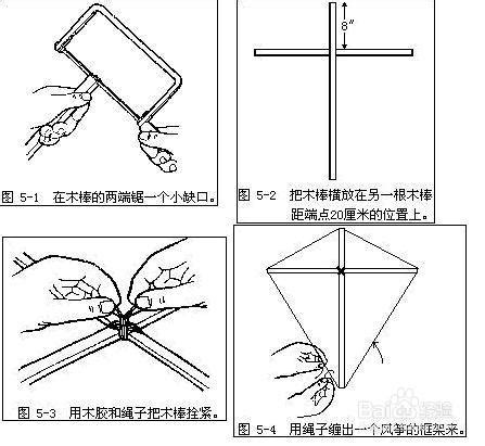 如何制作风筝的详细步骤 1