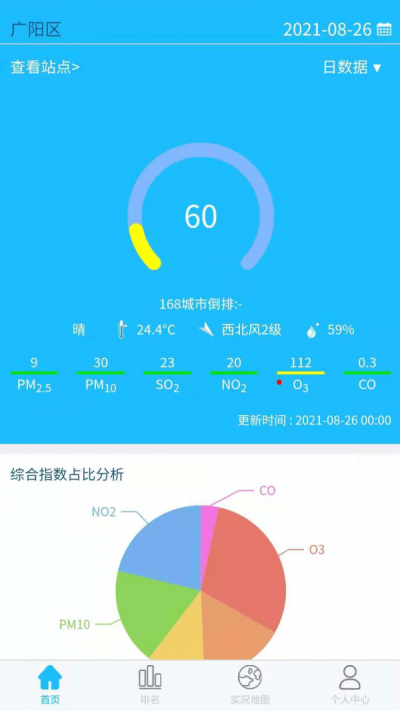 慧聚环境 1.0.2 1