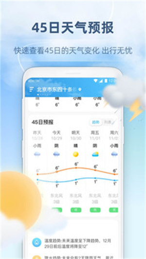 心橙天气 截图3