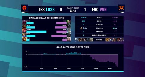 《光与夜之恋》× Keep联动盛宴:精彩活动启动时间大揭秘! 1