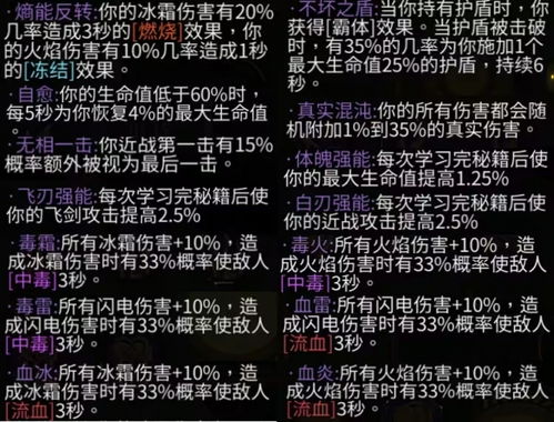 《暖雪》终业DLC:如何快速获取染血的布条攻略 3