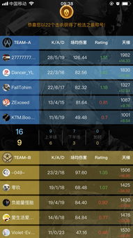 《5eplay》如何轻松添加好友指南 1