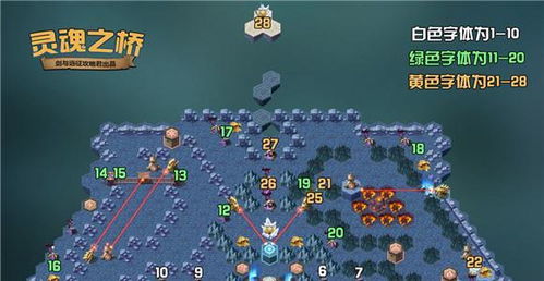 《剑与远征》奇境探险：揭秘命运和弦必胜攻略 3