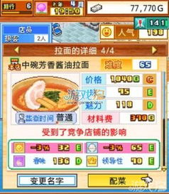 《开罗拉面店》:轻松玩转移动店铺的秘籍 1