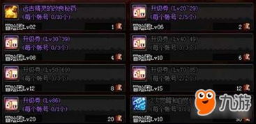 《DNF》会员券功能与用途详解 1