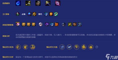 《《金铲铲之战》KDA阿卡丽阵容深度玩法指南》 1