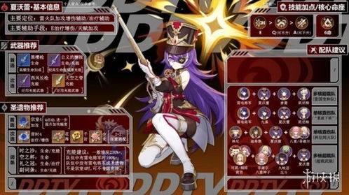 《《原神》玩家必看！夏沃蕾圣遗物如何选择？推荐一览助你轻松决策！》 1