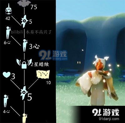 《光遇》麻雀斗篷礼包何时上线? 1