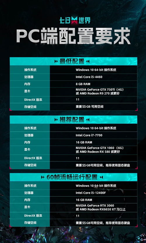 《七日世界》：轻松掌握威胁提示图标的切换技巧 3