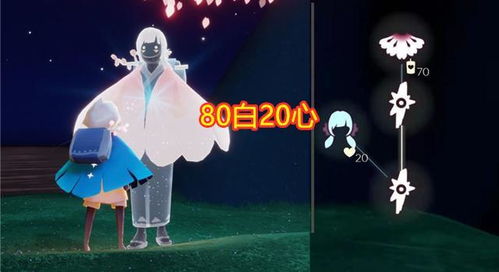 《光遇》烟火节:璀璨上线时间大揭秘! 2