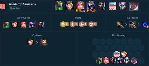 《金铲铲之战》音浪刺客卡特:顶尖装备搭配秘籍大揭秘! 1