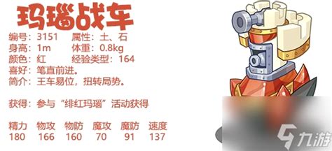 《洛克王国》玛瑙战车:解锁顶级性格搭配秘籍 2