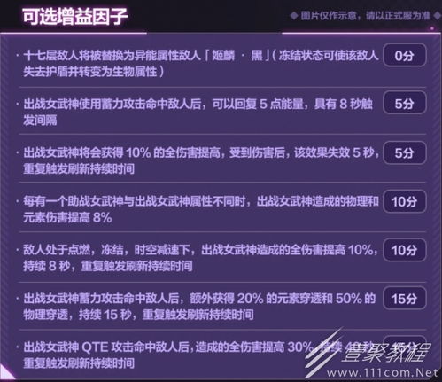 《崩坏3》7.1版本往世乐土增益因子全面更新详解 1