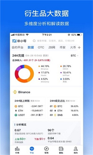 Exrank交易所 截图1