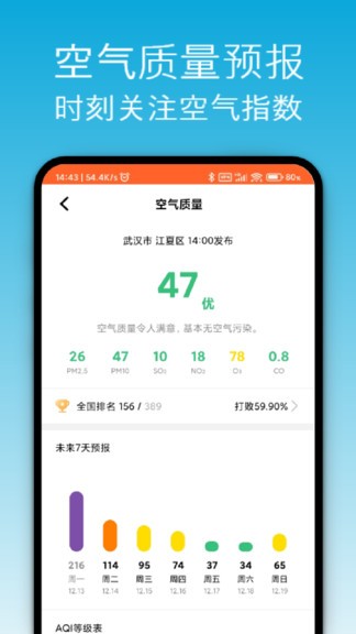 开薪天气日历APP 截图3