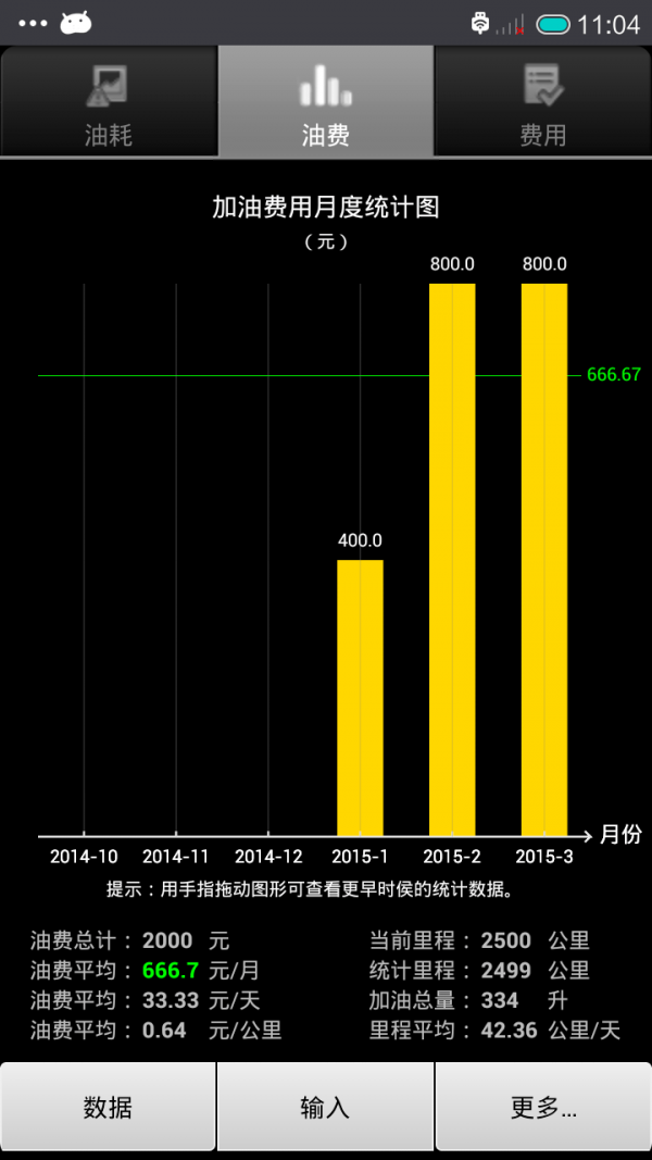 汽车油耗 截图2